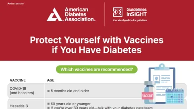 protect yourself with vaccines if you have diabetes