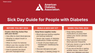 Sick Day Guide for People with Diabetes
