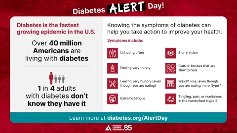 Diabetes Alert Day