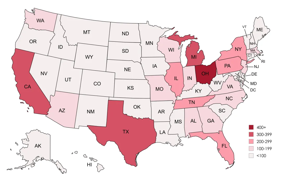 US map shows states shaded by data. CA, TX, OH, PA, MI, NY, FL, WI are darkest (400+).